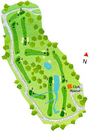 Course layout
